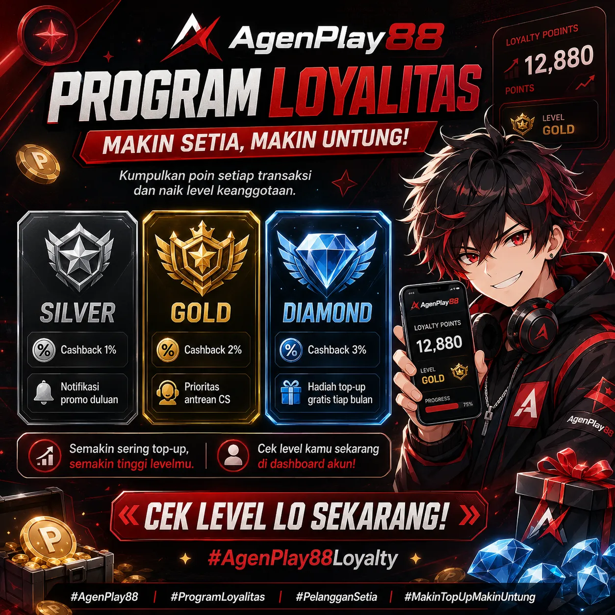 KARTU138 ➤ Kartu Akses Server 138, Buka Pintu Kemenangan! – Top Up Jadi Lancar, Kayak Punya Master Key, Dijamin Gak Akan Nganggur!
